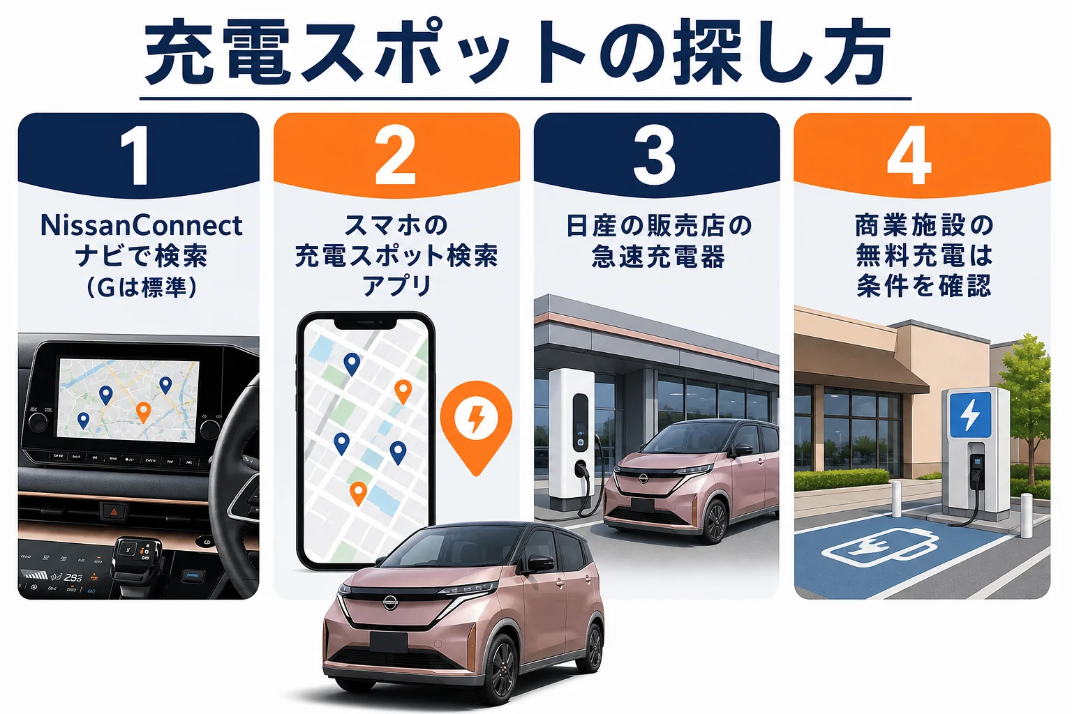 サクラの充電スポットを探す方法の図解