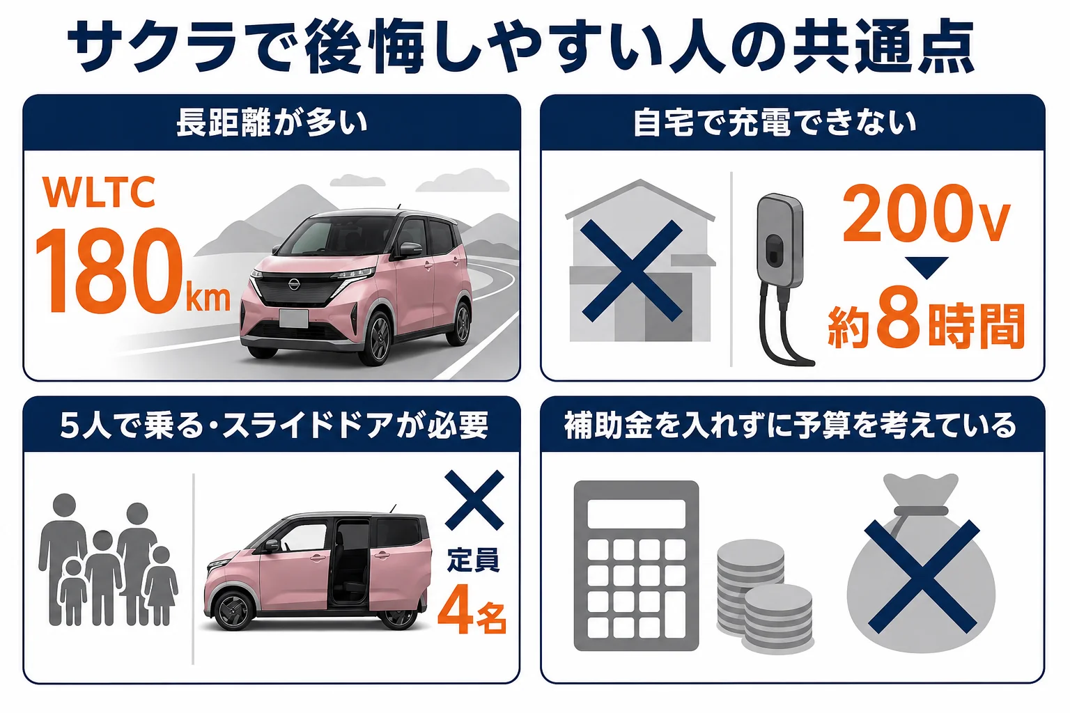 サクラで後悔しやすい人の共通点を整理した図解