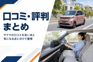 住宅街を走る軽EVのイメージ