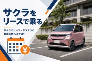 月額で軽EVに乗るイメージ