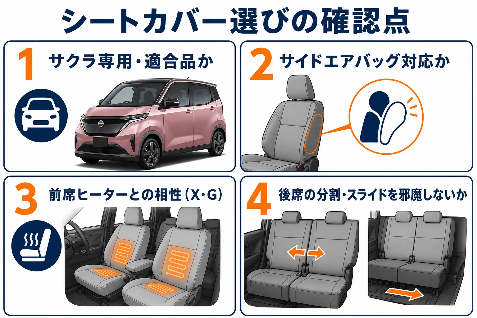 シートカバーを選ぶ時の確認点を示した図解