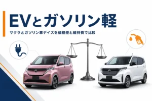 サクラとデイズを価格と維持費で比べるイメージ