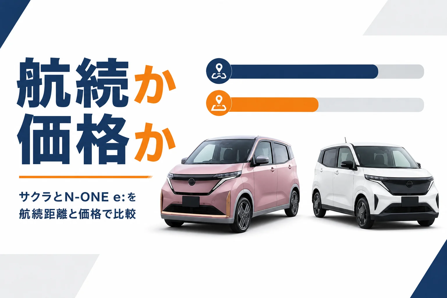 サクラとN-ONE e:の航続距離と価格を比べるイメージ